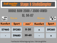 2 Stoßdämpfer Trailmaster für Dodge Ram...