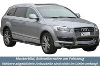 Schwellerrohre SCHWARZ oval mit Tritt für Audi Q7 4L...