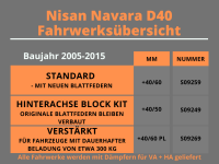 Trailmaster Fahrwerk Höherlegung für Nissan Navara D40 +40/50mm  S09249