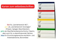 Solo SCHAUMSPRÜHER 1,25L PH-WERT (1-7) 303 FA Snow Foam verstellbare Schaumdüse