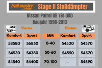 2 Stoßdämpfer Trailmaster für Nissan Patrol GR Y61 70-100mm Bj 98-13 Vorne Hinten