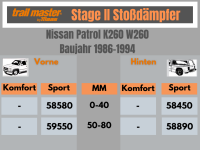 2 Stoßdämpfer Trailmaster für Nissan Patrol K260 W260 0-40mm Bj 86-94 Vorne Hinten VA HA