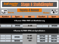 2 Stoßdämpfer Trailmaster für Toyota 4 Runner N130 0-40mm Bj 8/89-96 Vorne Hinten VA HA