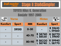 2 Stoßdämpfer Trailmaster für Toyota Hilux 4WD RZN IFS 0-30mm Bj 97-05 Vorne Hinten VA HA