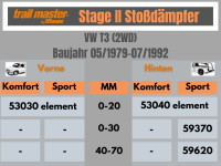 2 Stoßdämpfer Trailmaster für VW T3 2WD 0-30mm Bj 79-92 Hinten HA