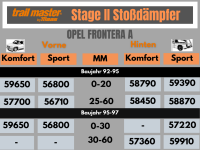 2 Stoßdämpfer Trailmaster für Opel...