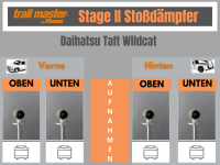 2 Stoßdämpfer Trailmaster für Daihatsu Taft Wildcat 0-30mm Bj 74-84 Vorne Hinten