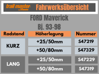 Trailmaster Fahrwerk Höherlegung für Ford Maverick +25/50mm kurz