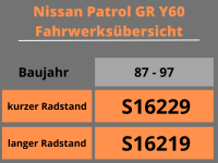 Trailmaster Fahrwerk Höherlegung für Nissan Patrol GR Y60 +60mm kurz S16229