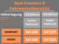 Trailmaster Fahrwerk Höherlegung für Opel Frontera B +25/50mm lang Sport