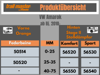 2 Trailmaster Orange Federbeine für VW Amarok 25-35mm Vorderachse Stoßdämpfer