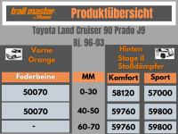 2 Trailmaster Orange Federbeine für Toyota Land Cruiser 90 J9 Vorderachse Stoßdämpfer