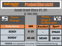 2 Trailmaster Orange Federbeine für Suzuki Grand Vitara FT GT 0-35mm Vorderachse Stoßdämpfer
