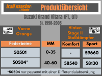 2 Trailmaster Orange Federbeine für Suzuki Grand...