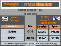 2 Trailmaster Orange Federbeine für Suzuki Vitara ET...