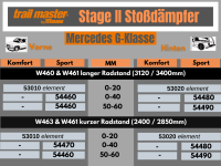 2 Trailmaster element Stoßdämpfer für Mercedes G-Klasse 0-20mm Vorderachse