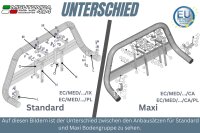Anbausatz Erweiterung Frontschutzbügel Fiat Ducato ab 2014- Maxi/Camper