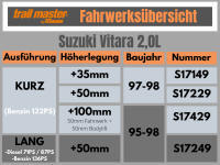 Trailmaster Fahrwerk Höherlegung für Suzuki Vitara + Cabrio kurzer Radstand 2,0L 16V 132PS +35mm S17149