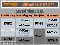 Trailmaster Fahrwerk Höherlegung für Suzuki Vitara kurz 2,0 Benzin +50mm