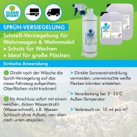 CLEANOFANT Sprüh-VERSIEGELUNG 1 Liter (Wohnwagen / Wohnmobil)