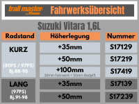Trailmaster Fahrwerk Höherlegung für Suzuki Vitara kurz 1,6 Benzin +100mm
