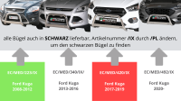 Frontbügel Edelstahl für Ford Kuga 2013-2016 Ø63mm mit ABE Frontschutzbügel