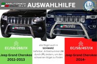 Frontbügel Edelstahl für Jeep Grand Cherokee WK2 2011 - 2014 76mm mit Gutachten Rammschutz