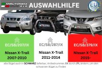 Frontbügel Edelstahl für Nissan X-Trail T31 2011 -2014 76mm Frontschutzbügel