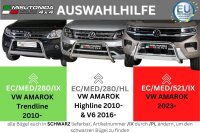 Frontbügel Edelstahl für VW Amarok Highline 2010- & V6 2016- Ø63mm Gutachten