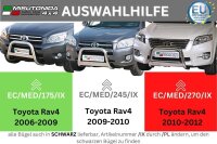 Frontbügel Edelstahl für Toyota Rav 4 inkl Hybrid 2016- 63mm Frontschutzbügel