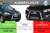 Frontbügel Edelstahl schwarz für Chevrolet Captiva 2006 - 2010 76mm Bullbar