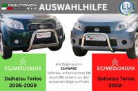 Frontbügel Edelstahl schwarz für Daihatsu...